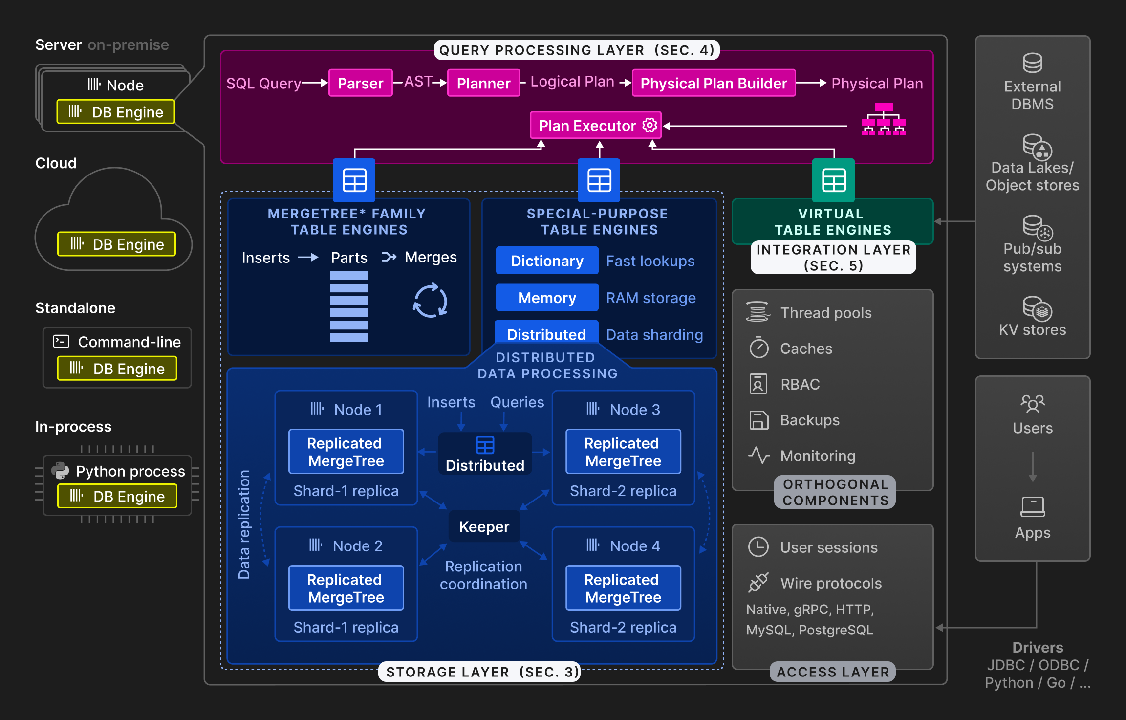 Изображение 02