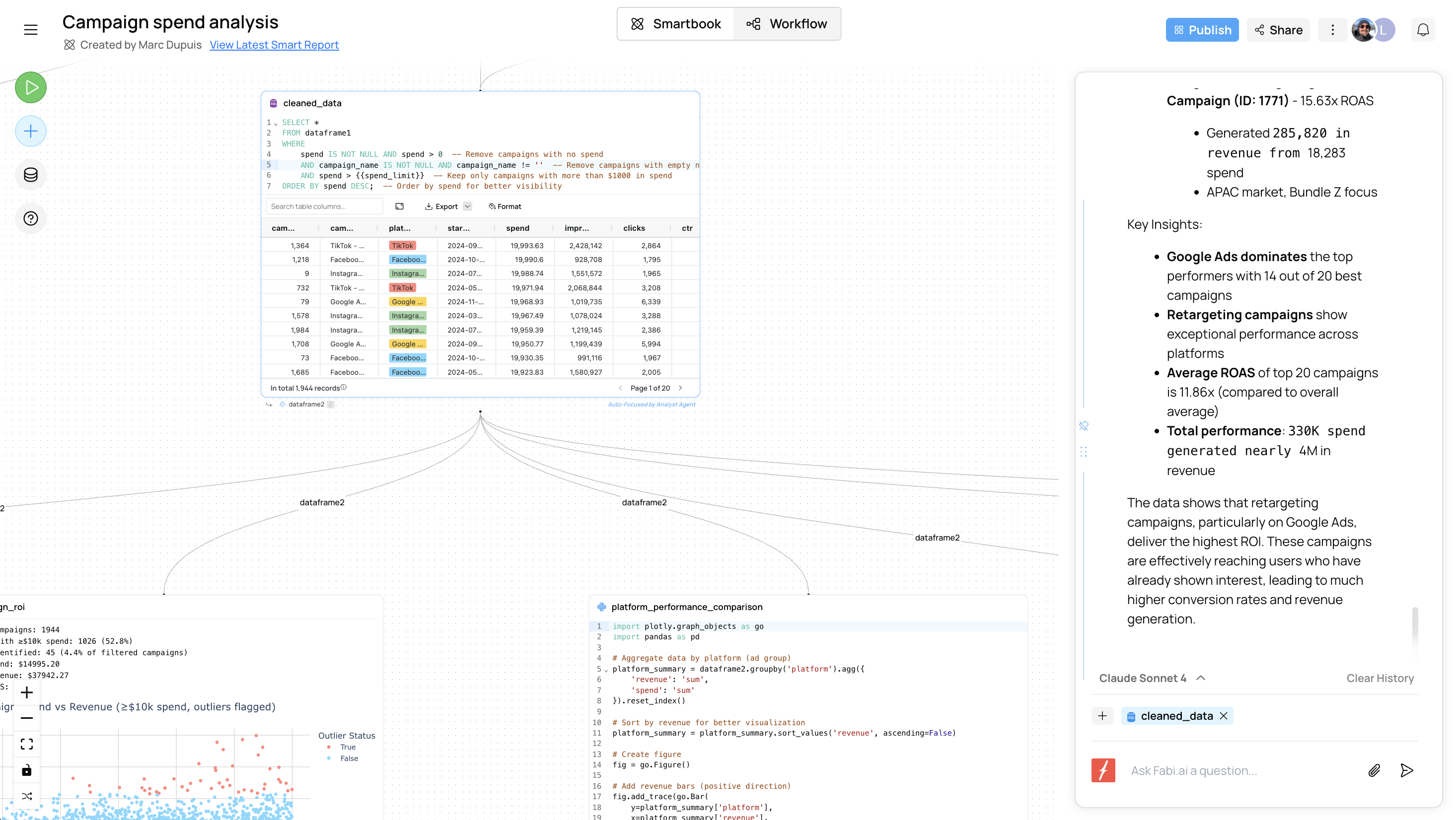 Fabi.ai data exploration and workflow platform