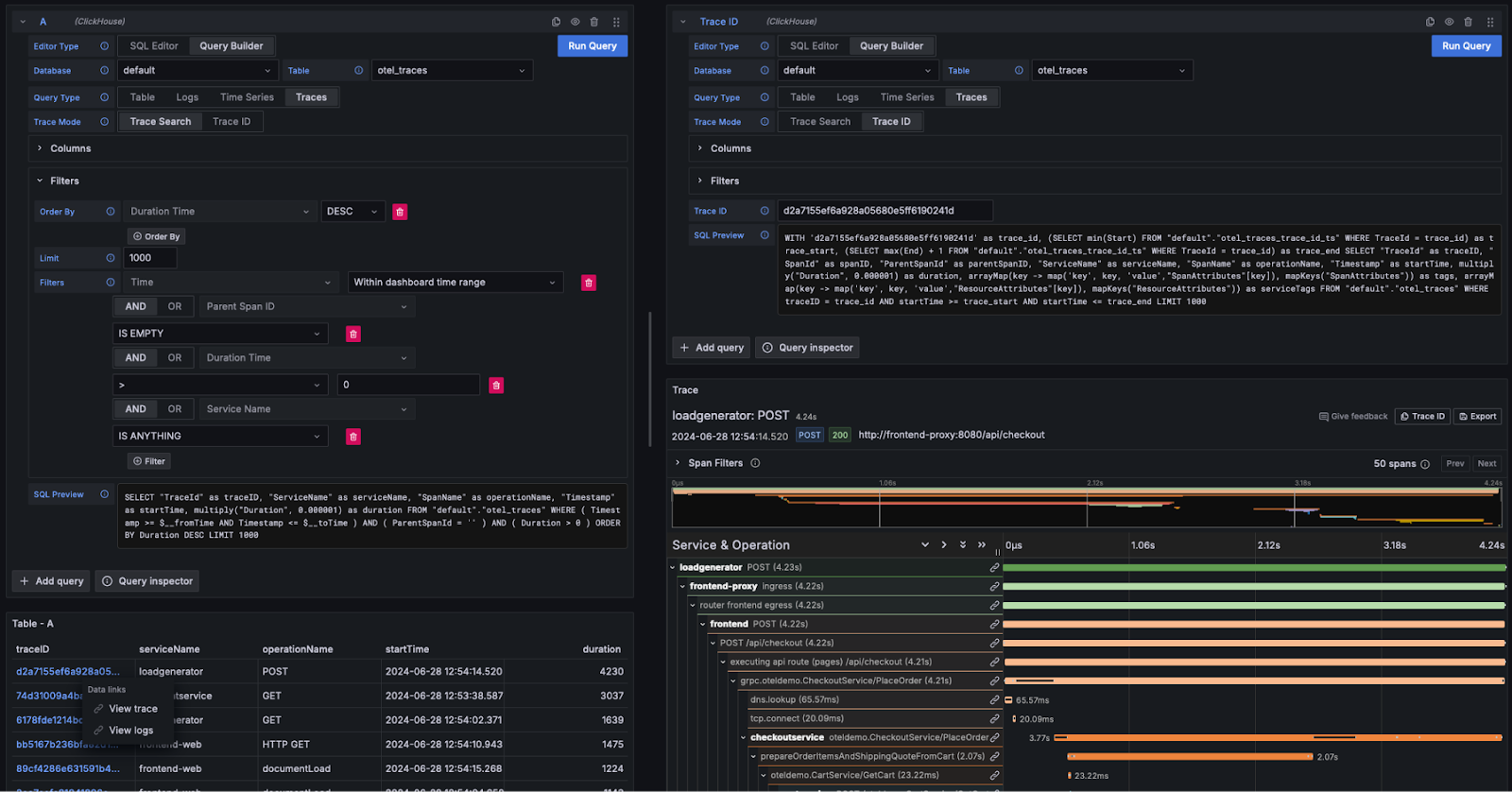 Детали трассировки